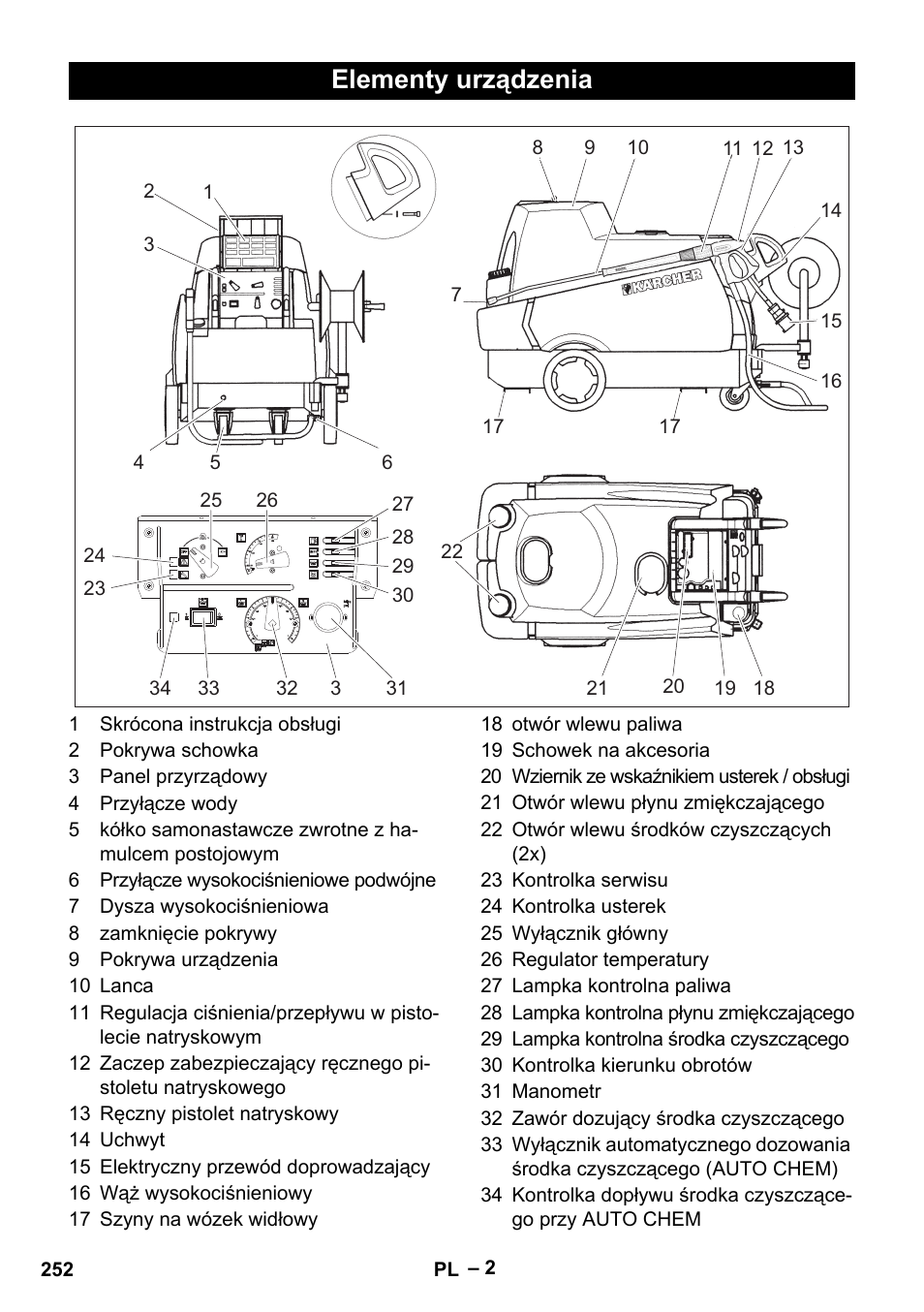 Elementy urządzenia | Karcher HDS 2000 SUPER User Manual | Page 252 / 400