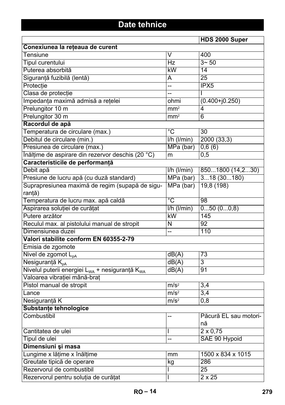 Date tehnice | Karcher HDS 2000 SUPER User Manual | Page 279 / 400