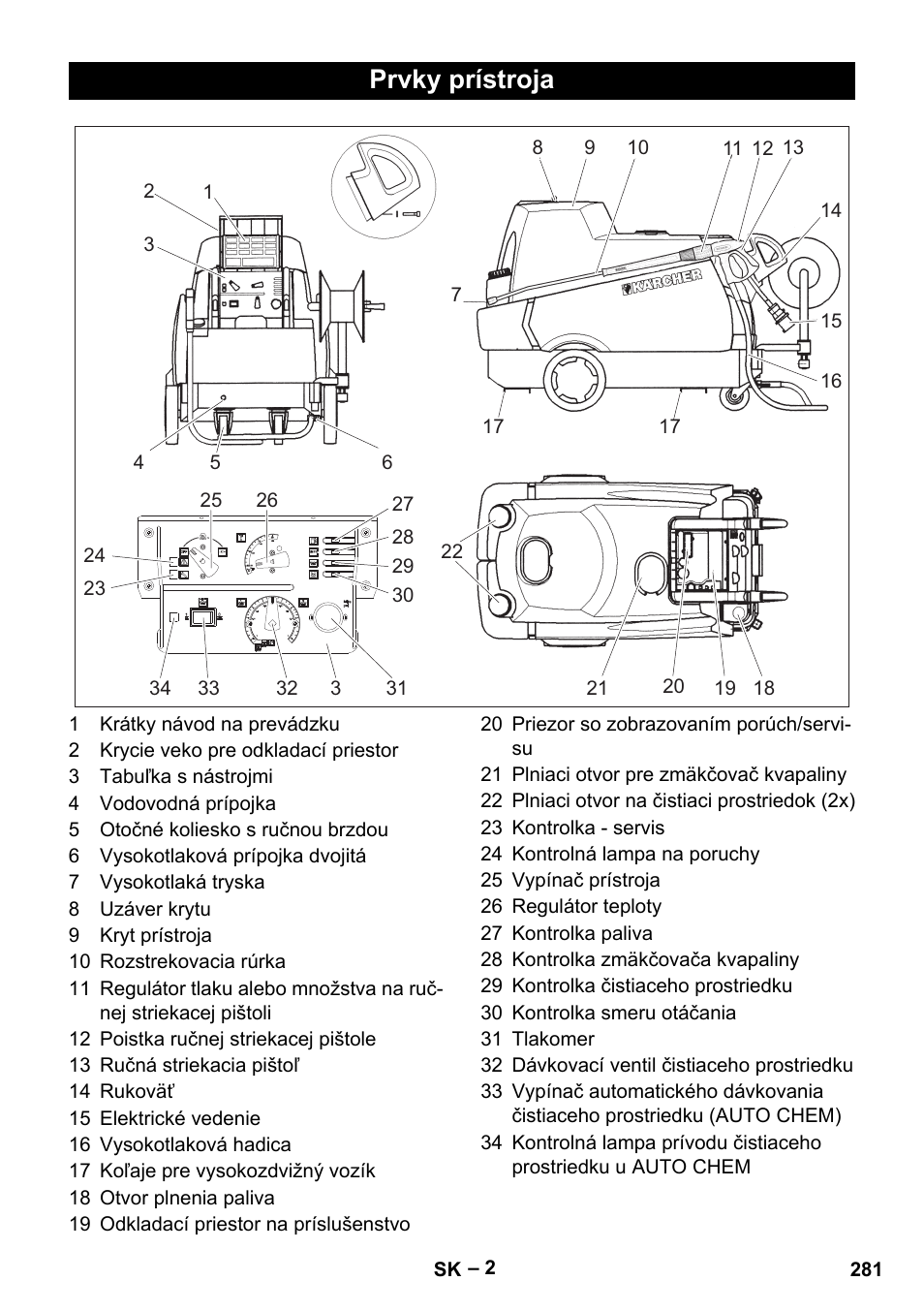 Prvky prístroja | Karcher HDS 2000 SUPER User Manual | Page 281 / 400