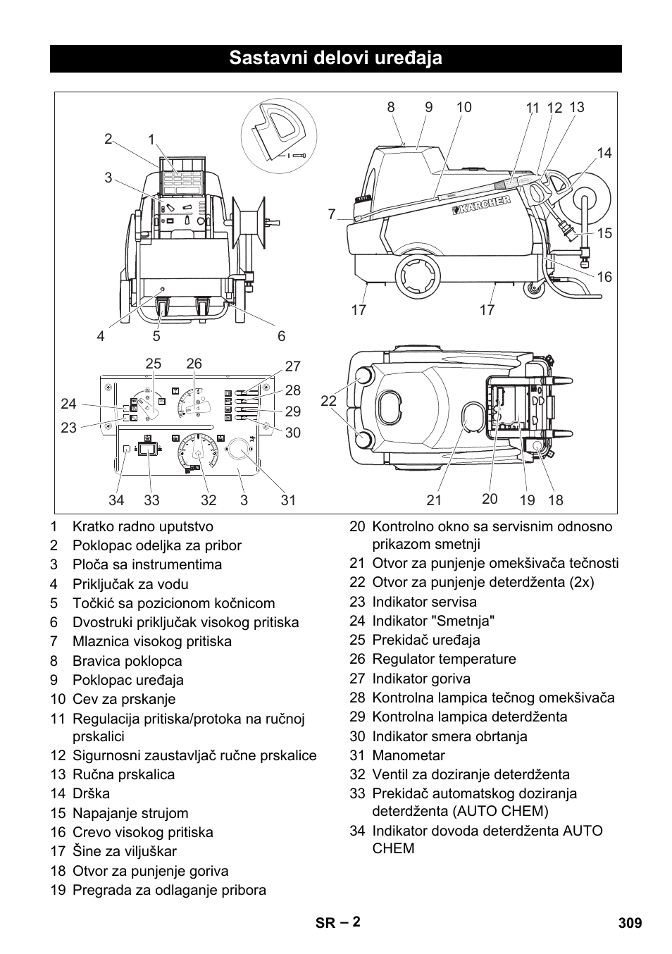 Sastavni delovi uređaja | Karcher HDS 2000 SUPER User Manual | Page 309 / 400