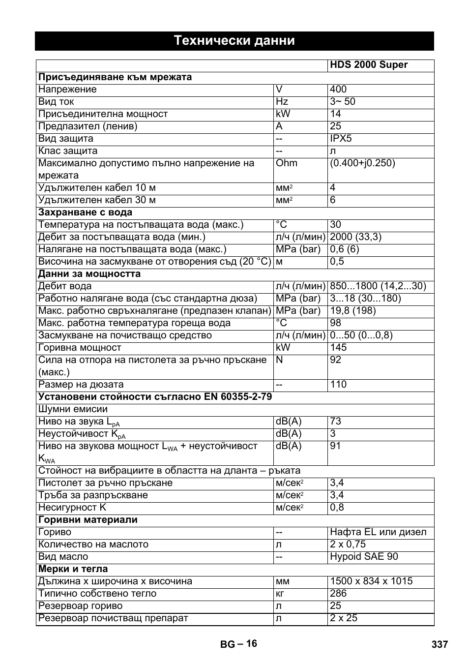 Технически данни | Karcher HDS 2000 SUPER User Manual | Page 337 / 400