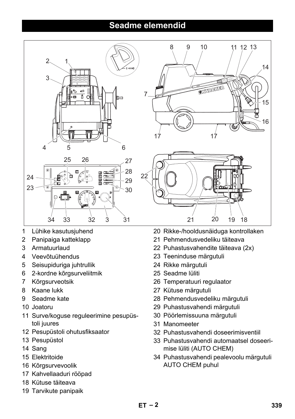 Seadme elemendid | Karcher HDS 2000 SUPER User Manual | Page 339 / 400