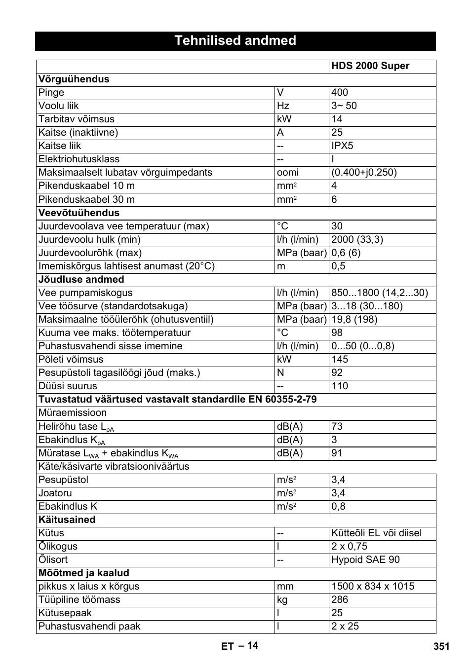 Tehnilised andmed | Karcher HDS 2000 SUPER User Manual | Page 351 / 400