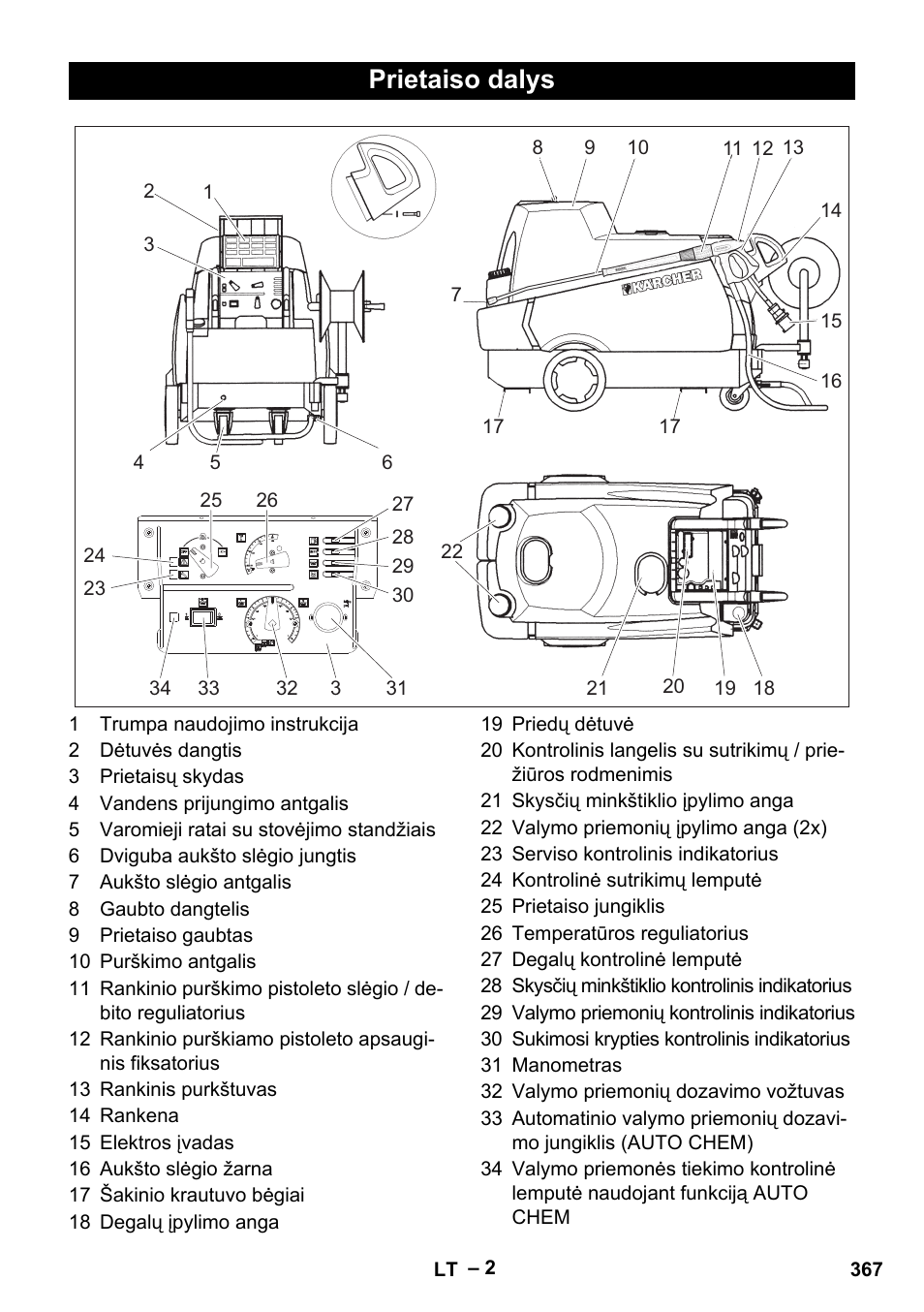 Prietaiso dalys | Karcher HDS 2000 SUPER User Manual | Page 367 / 400