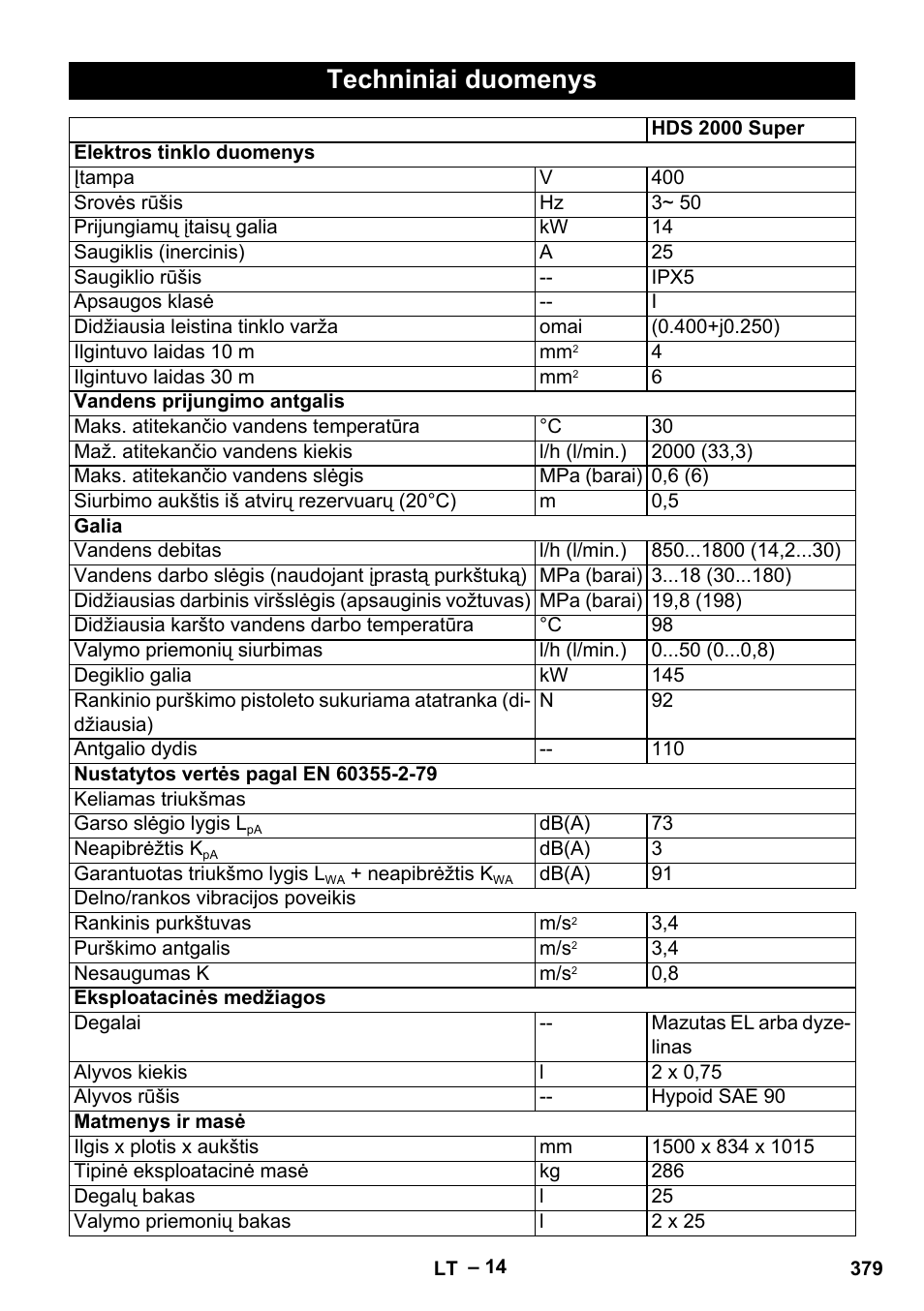 Techniniai duomenys | Karcher HDS 2000 SUPER User Manual | Page 379 / 400