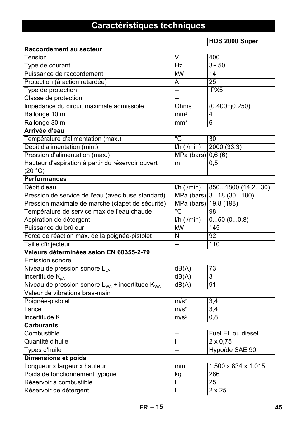 Caractéristiques techniques | Karcher HDS 2000 SUPER User Manual | Page 45 / 400