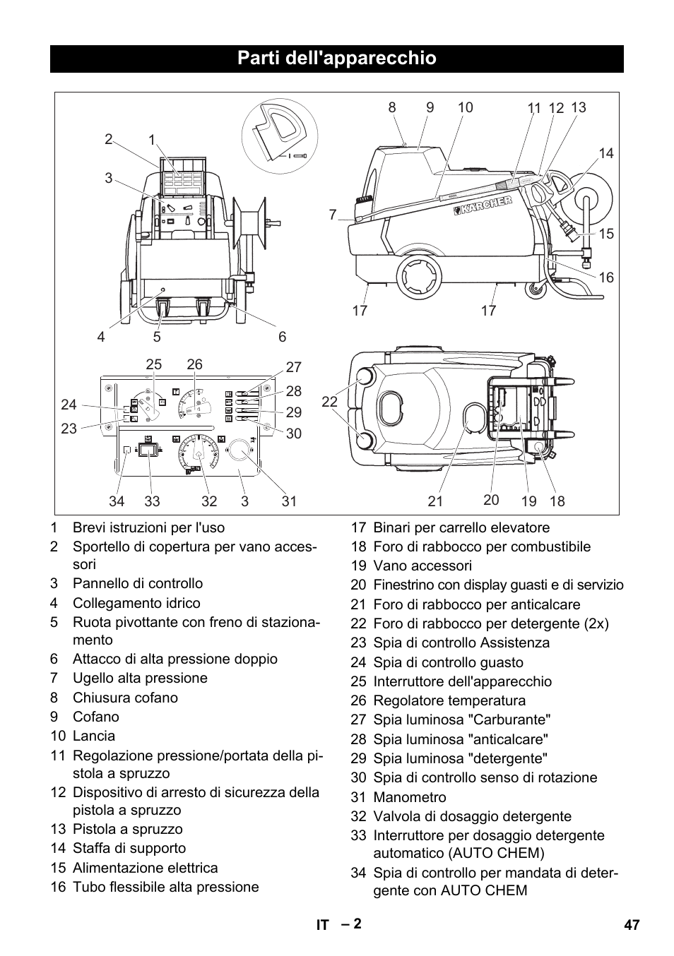 Parti dell'apparecchio | Karcher HDS 2000 SUPER User Manual | Page 47 / 400