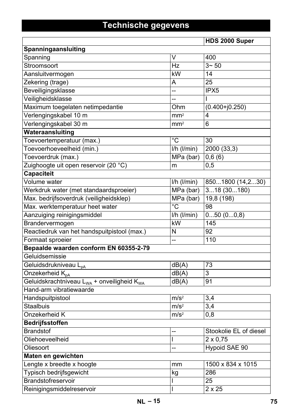 Technische gegevens | Karcher HDS 2000 SUPER User Manual | Page 75 / 400