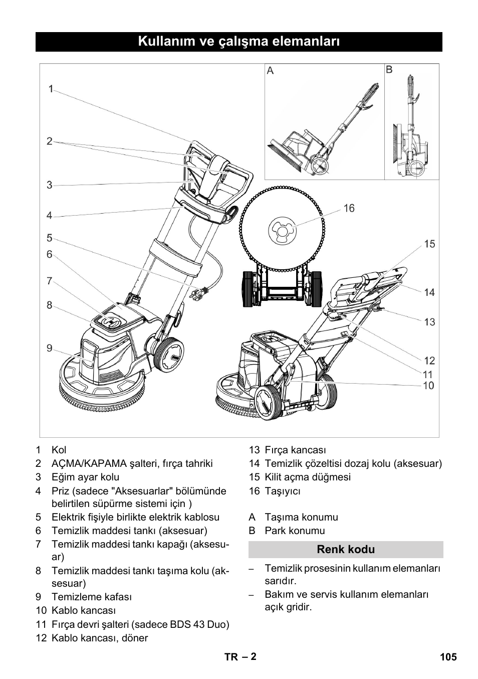 Kullanım ve çalışma elemanları | Karcher BDS 43-450C EU User Manual | Page 105 / 240