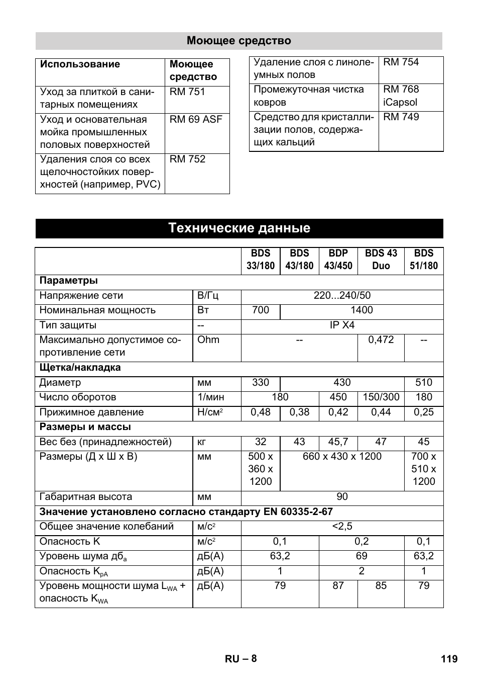 Технические данные | Karcher BDS 43-450C EU User Manual | Page 119 / 240