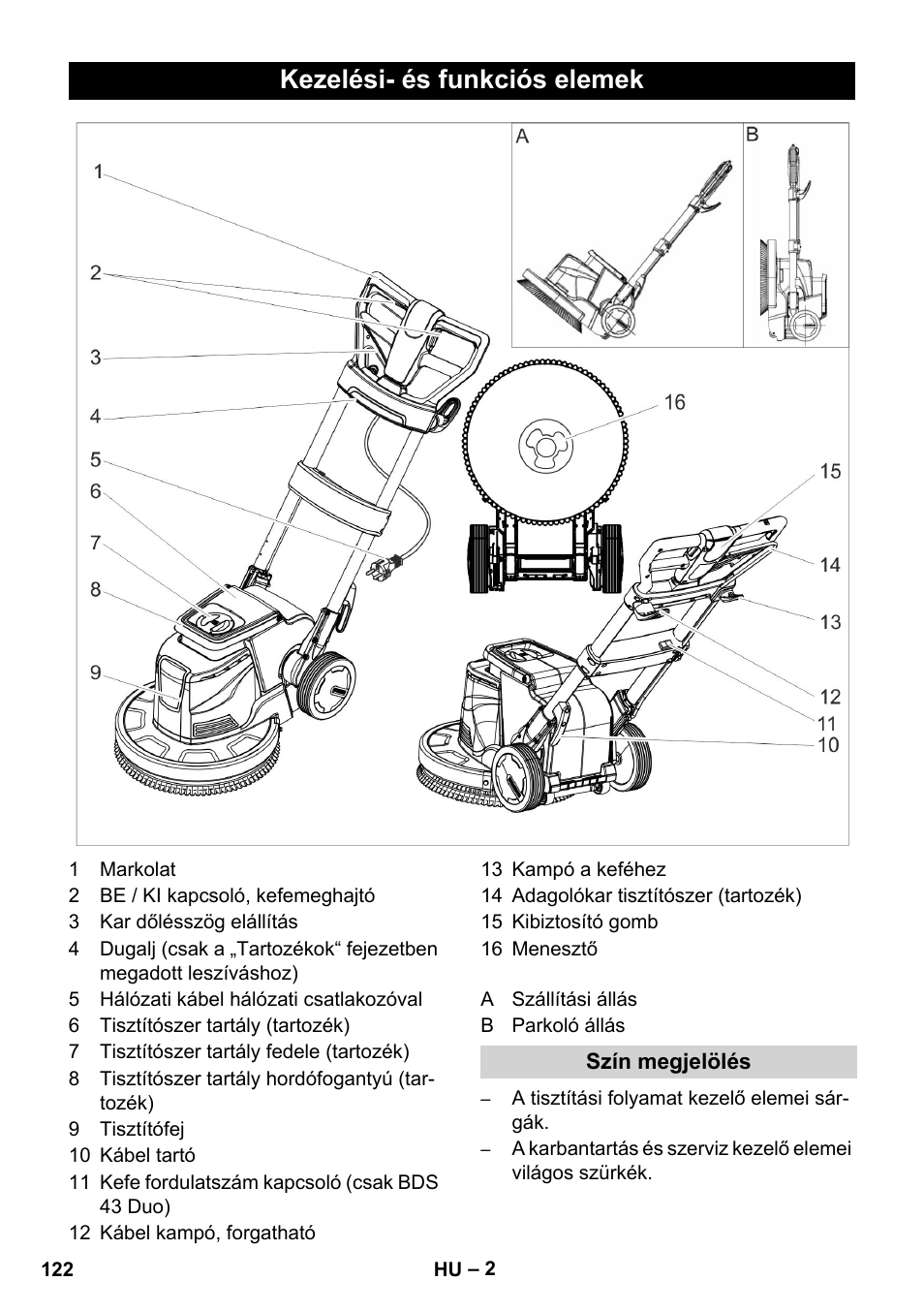 Kezelési- és funkciós elemek | Karcher BDS 43-450C EU User Manual | Page 122 / 240