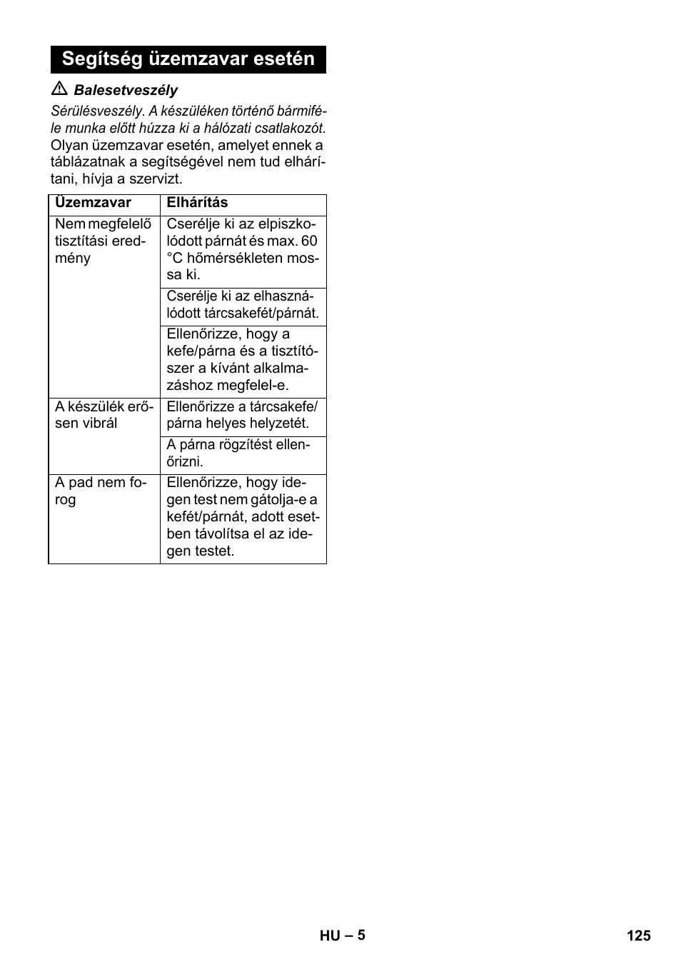 Segítség üzemzavar esetén | Karcher BDS 43-450C EU User Manual | Page 125 / 240