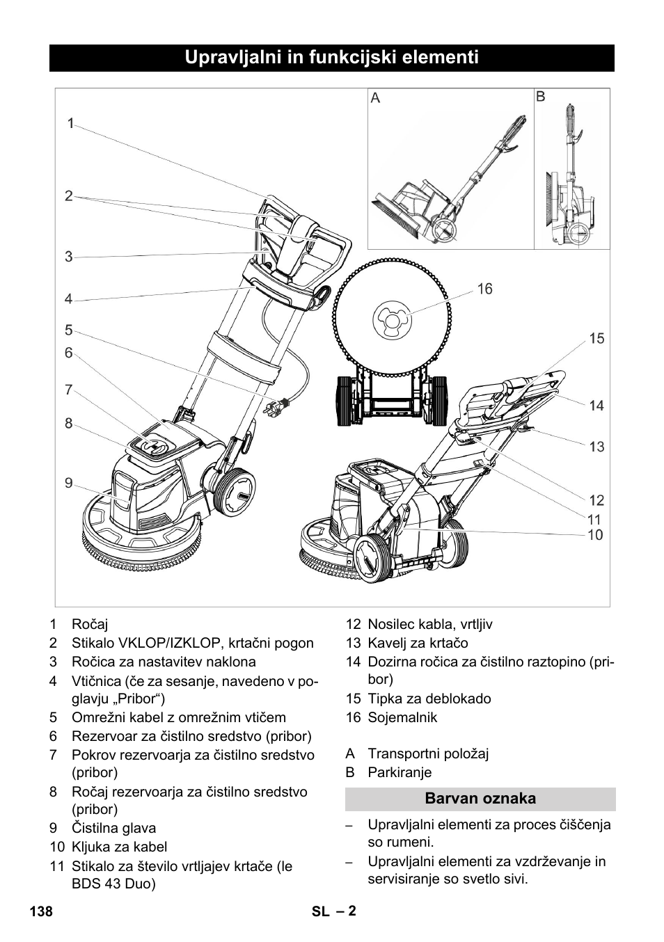 Upravljalni in funkcijski elementi | Karcher BDS 43-450C EU User Manual | Page 138 / 240