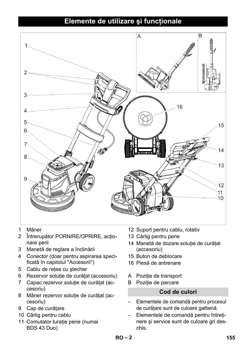 Elemente de utilizare şi funcţionale | Karcher BDS 43-450C EU User Manual | Page 155 / 240