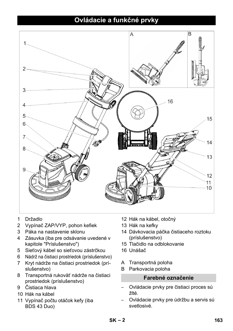 Ovládacie a funkčné prvky | Karcher BDS 43-450C EU User Manual | Page 163 / 240