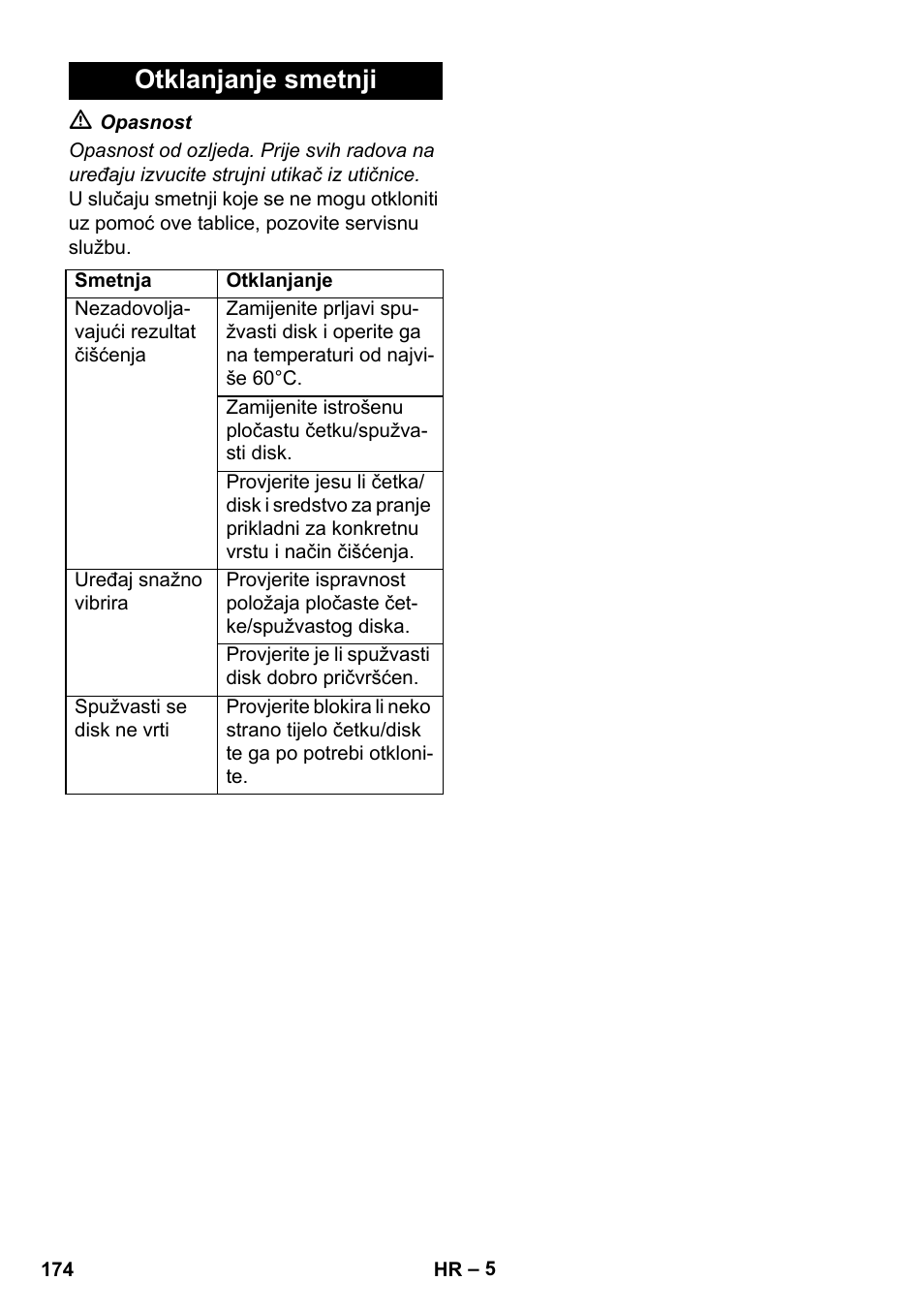 Otklanjanje smetnji | Karcher BDS 43-450C EU User Manual | Page 174 / 240