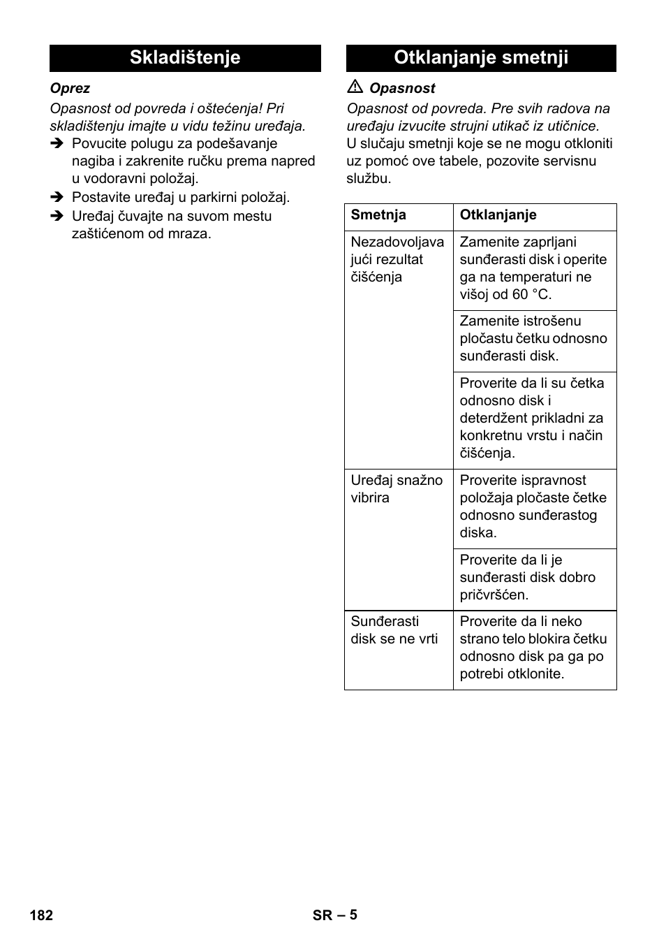 Skladištenje otklanjanje smetnji | Karcher BDS 43-450C EU User Manual | Page 182 / 240