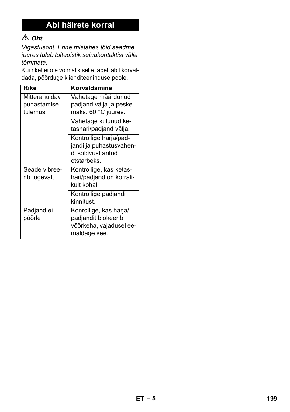 Abi häirete korral | Karcher BDS 43-450C EU User Manual | Page 199 / 240