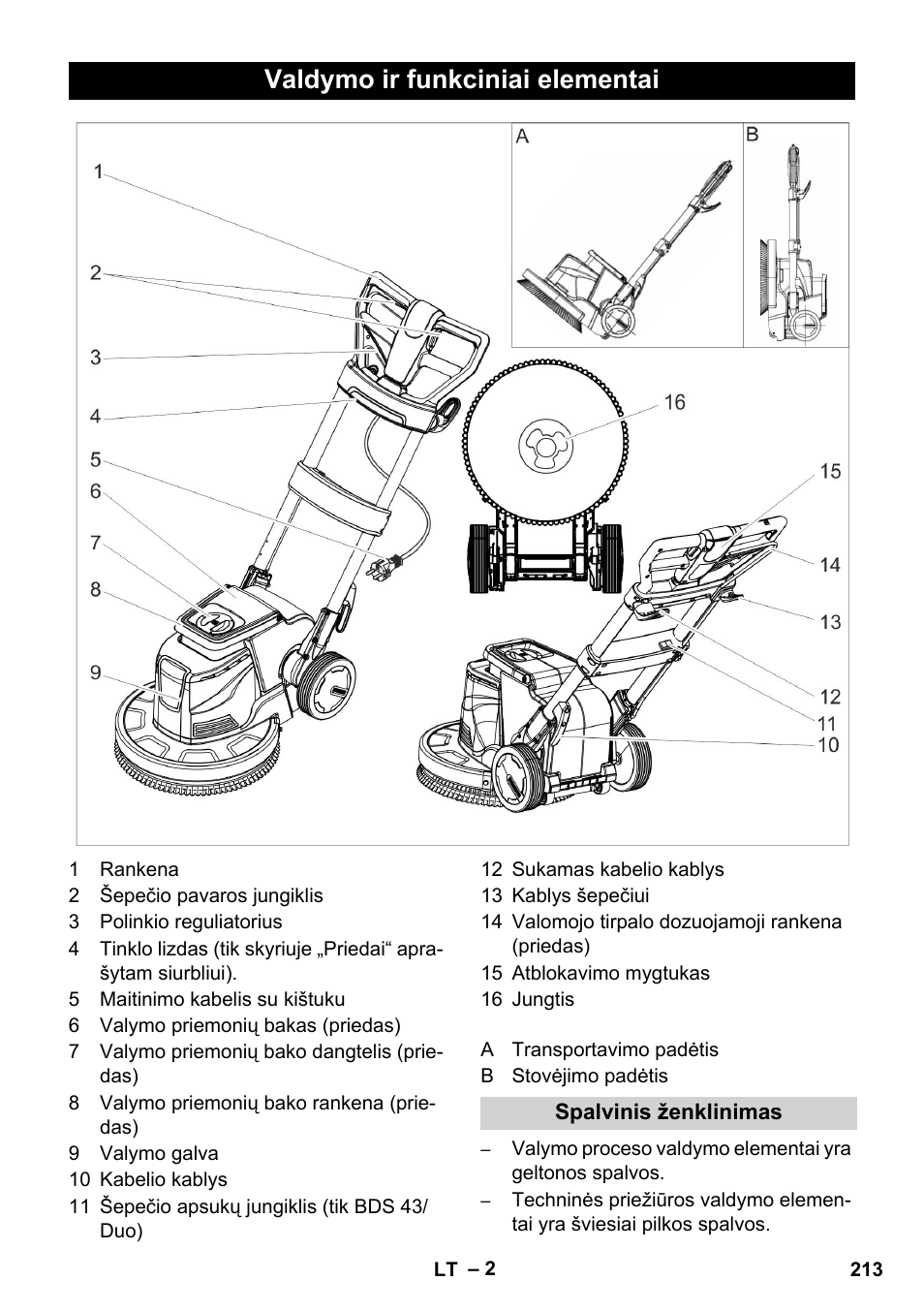 Valdymo ir funkciniai elementai | Karcher BDS 43-450C EU User Manual | Page 213 / 240