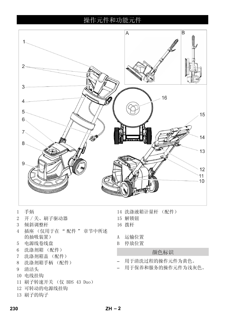 ܗӊ੠ࡳ㛑ܗӊ | Karcher BDS 43-450C EU User Manual | Page 230 / 240