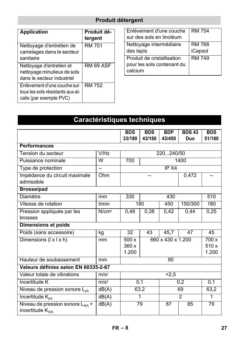 Caractéristiques techniques | Karcher BDS 43-450C EU User Manual | Page 27 / 240