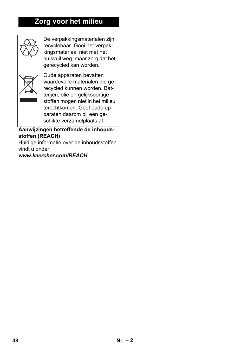 Zorg voor het milieu | Karcher BDS 43-450C EU User Manual | Page 38 / 240