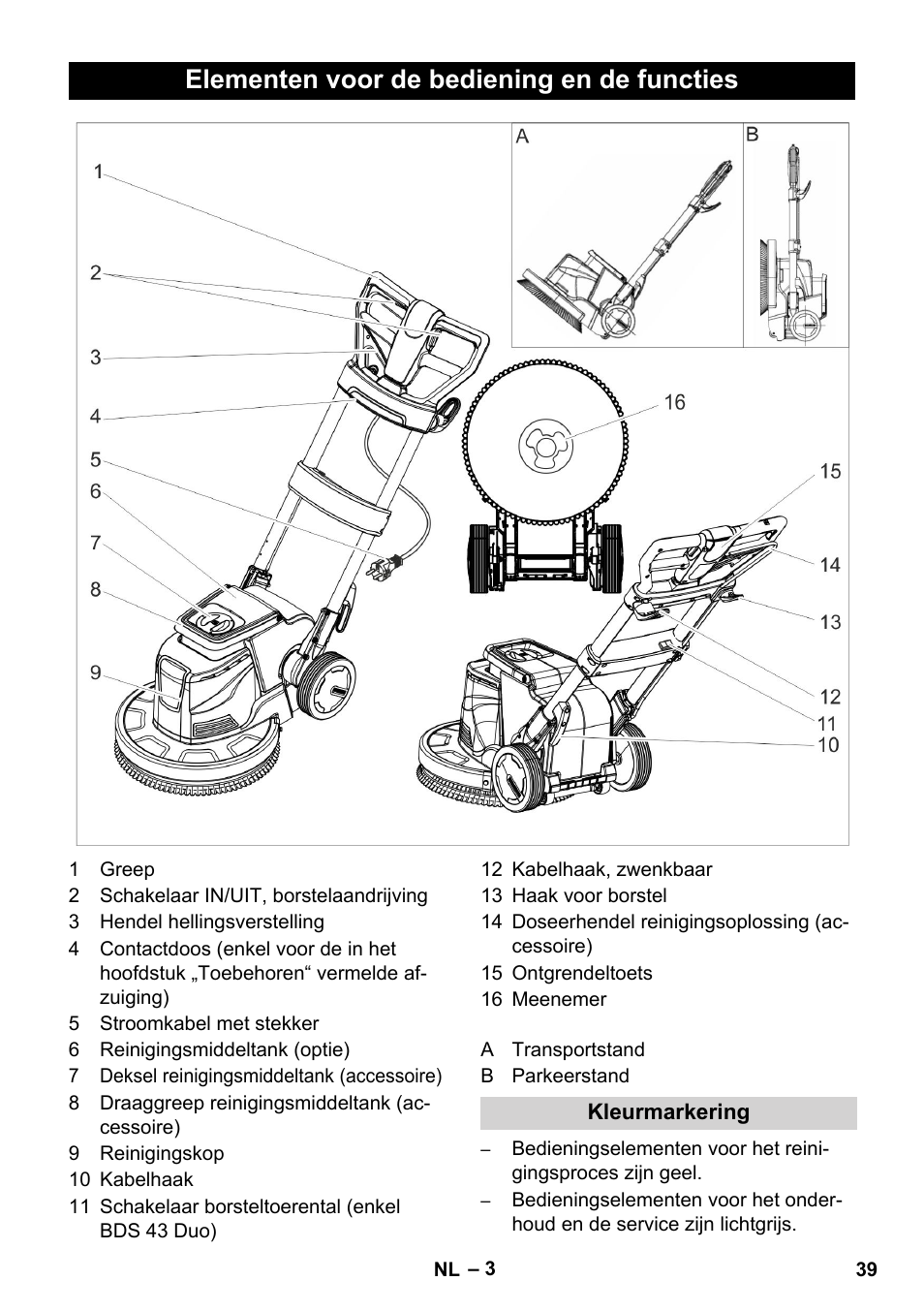 Elementen voor de bediening en de functies | Karcher BDS 43-450C EU User Manual | Page 39 / 240
