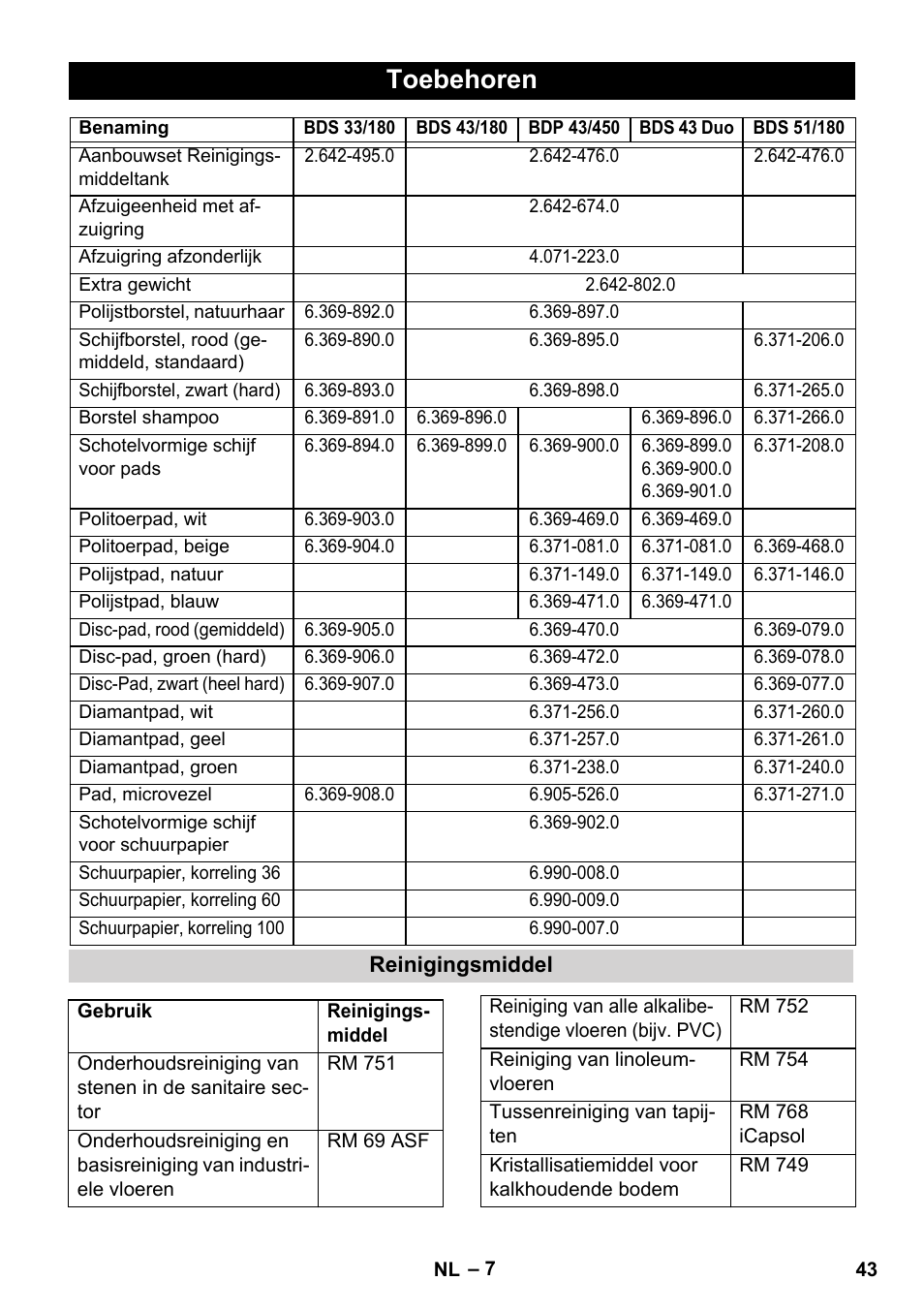 Toebehoren | Karcher BDS 43-450C EU User Manual | Page 43 / 240