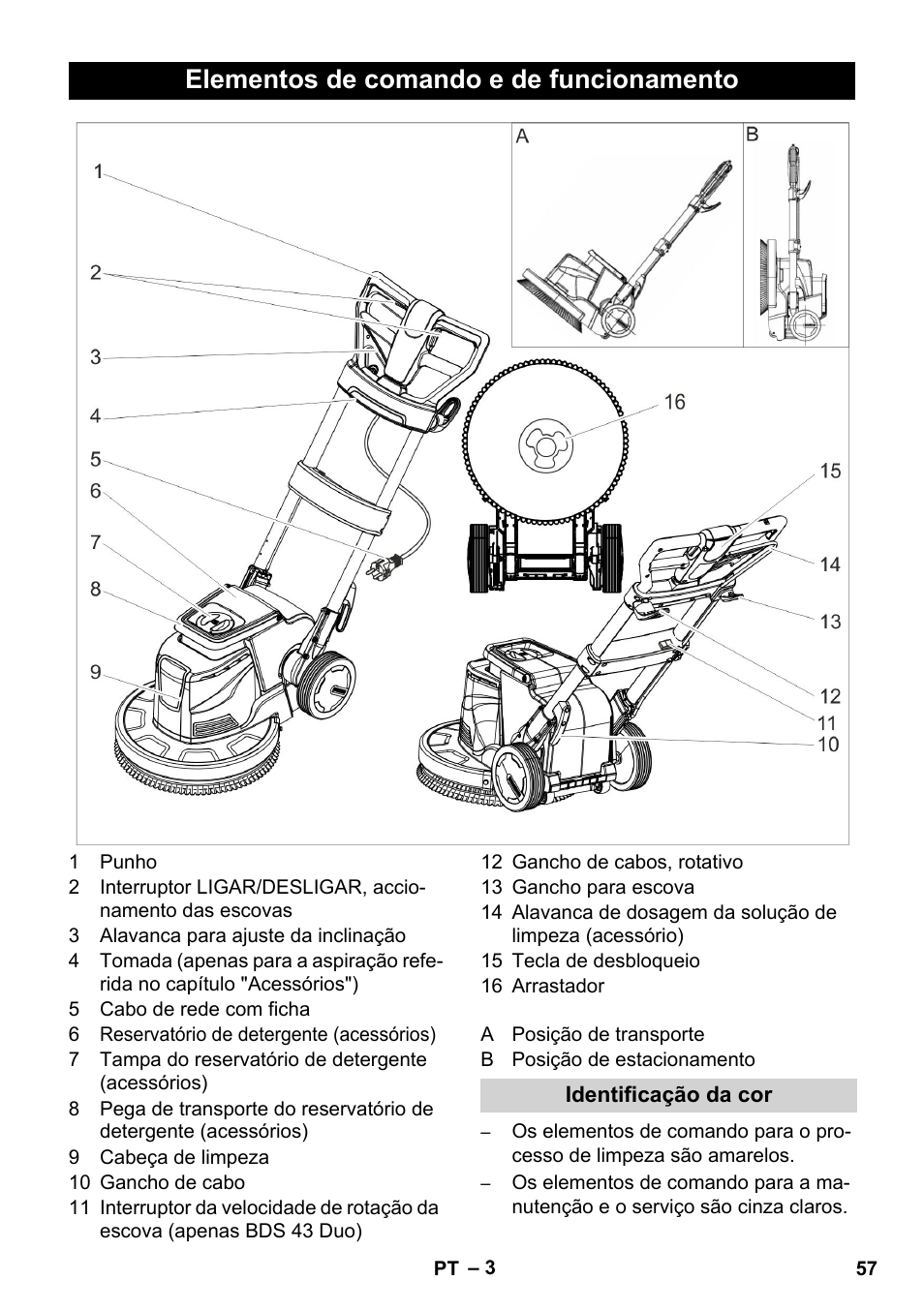 Elementos de comando e de funcionamento | Karcher BDS 43-450C EU User Manual | Page 57 / 240