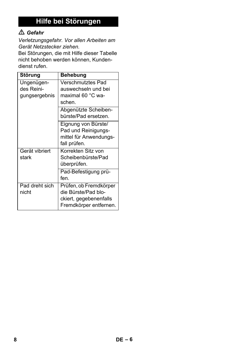 Hilfe bei störungen | Karcher BDS 43-450C EU User Manual | Page 8 / 240