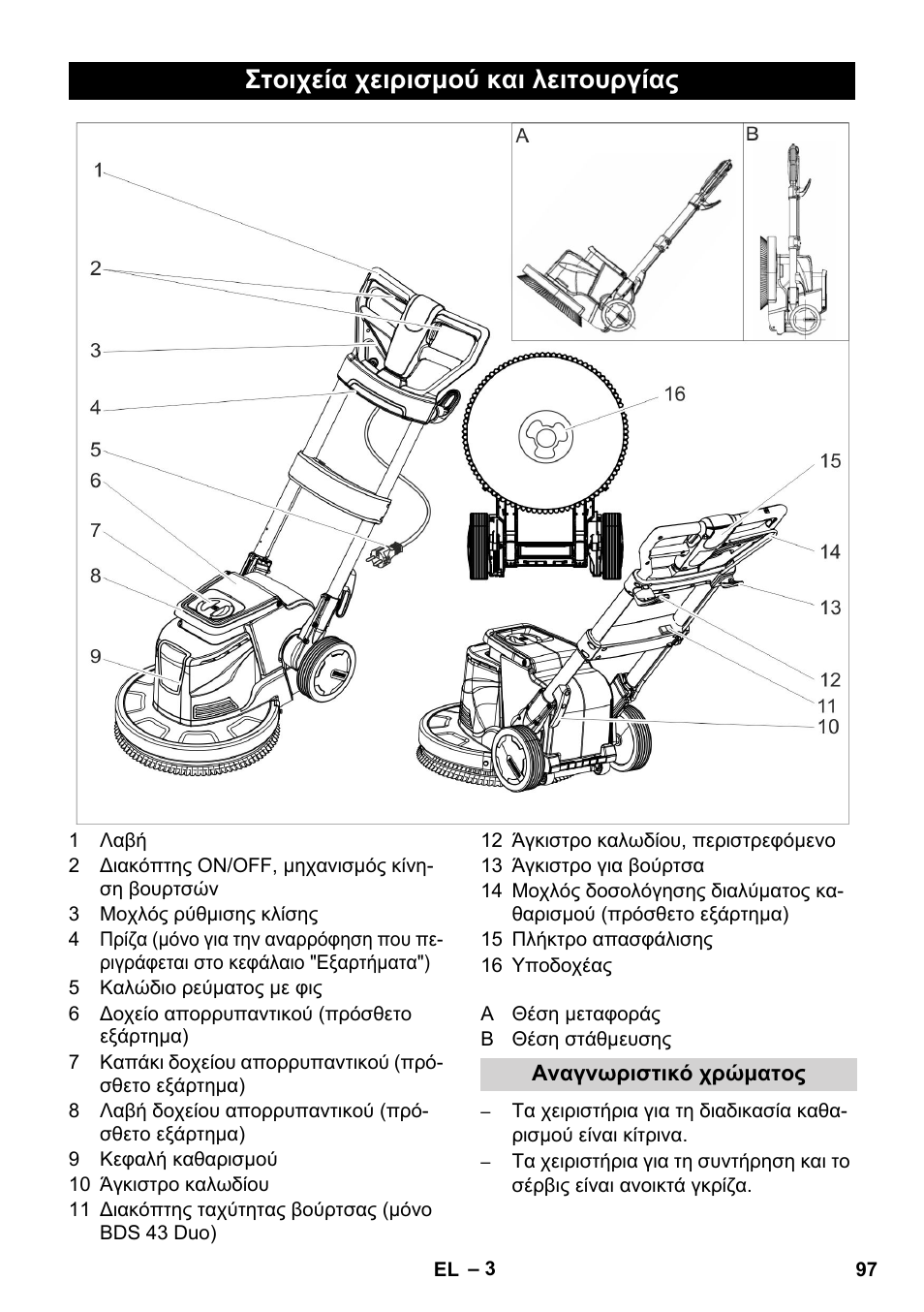 Στοιχεία χειρισμού και λειτουργίας | Karcher BDS 43-450C EU User Manual | Page 97 / 240
