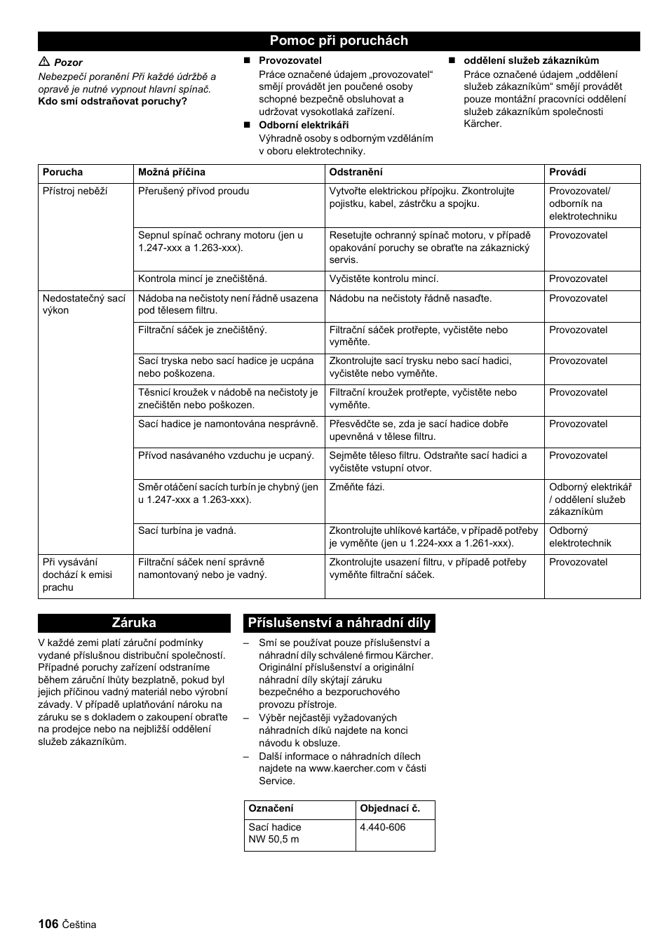 Pomoc při poruchách, Záruka příslušenství a náhradní díly | Karcher SB-Sauger Aspiratore self service MONO User Manual | Page 106 / 164