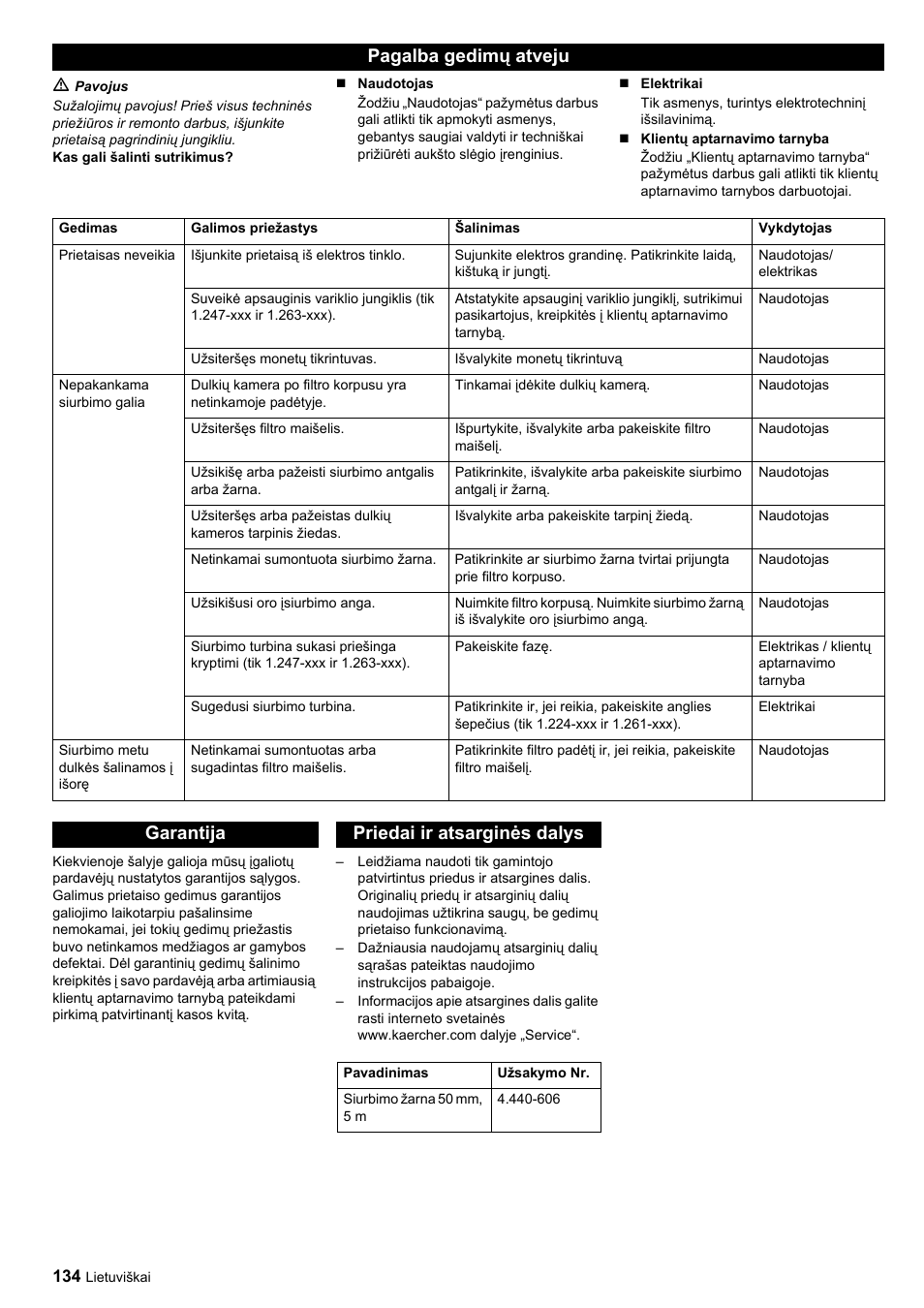 Pagalba gedimų atveju, Garantija priedai ir atsarginės dalys | Karcher SB-Sauger Aspiratore self service MONO User Manual | Page 134 / 164