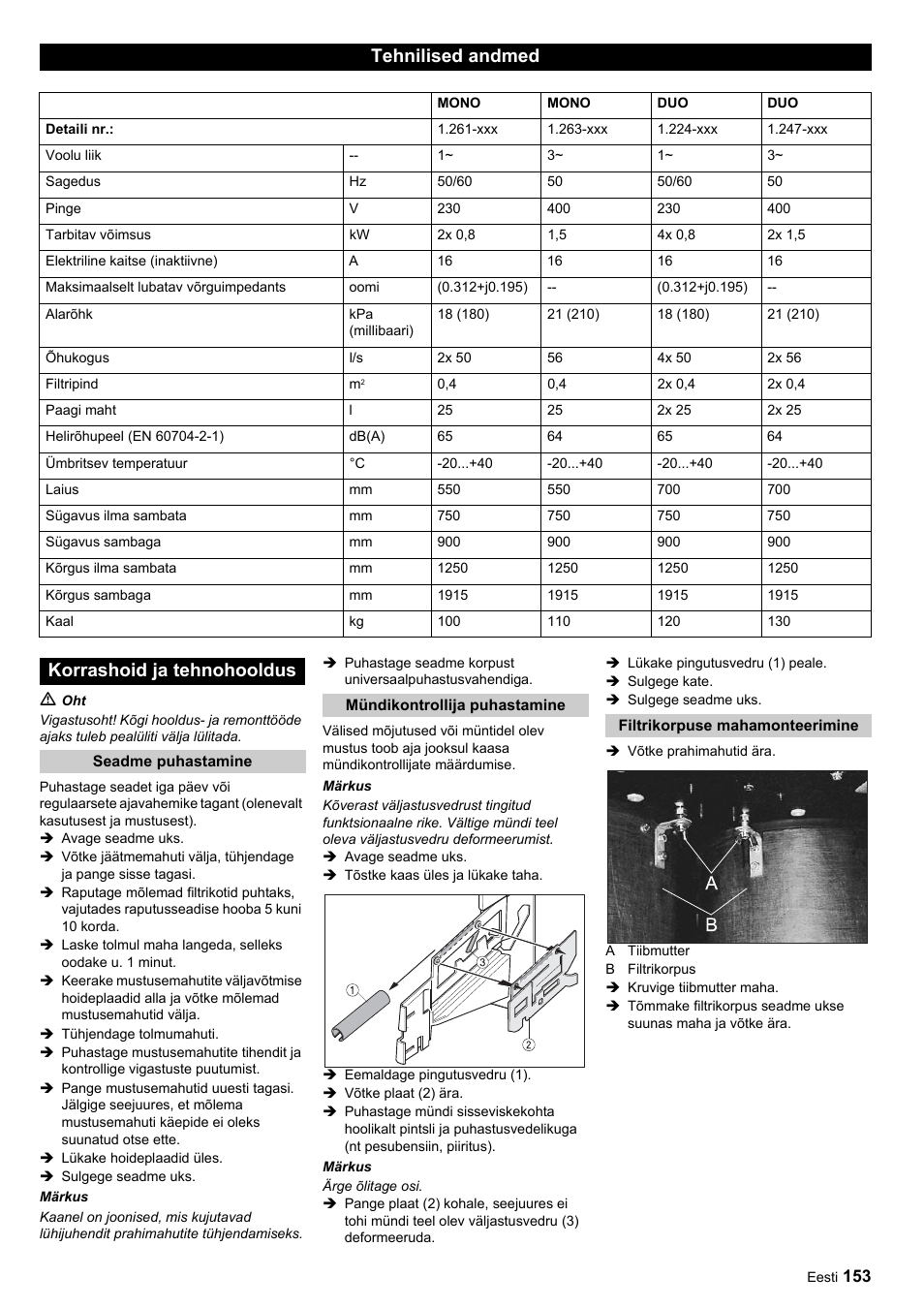 Tehnilised andmed, Korrashoid ja tehnohooldus | Karcher SB-Sauger Aspiratore self service MONO User Manual | Page 153 / 164