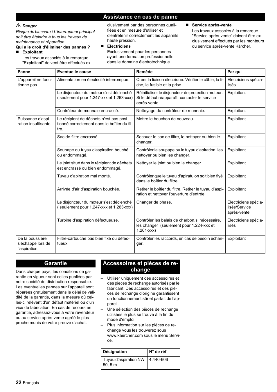 Assistance en cas de panne, Garantie accessoires et pièces de re- change | Karcher SB-Sauger Aspiratore self service MONO User Manual | Page 22 / 164