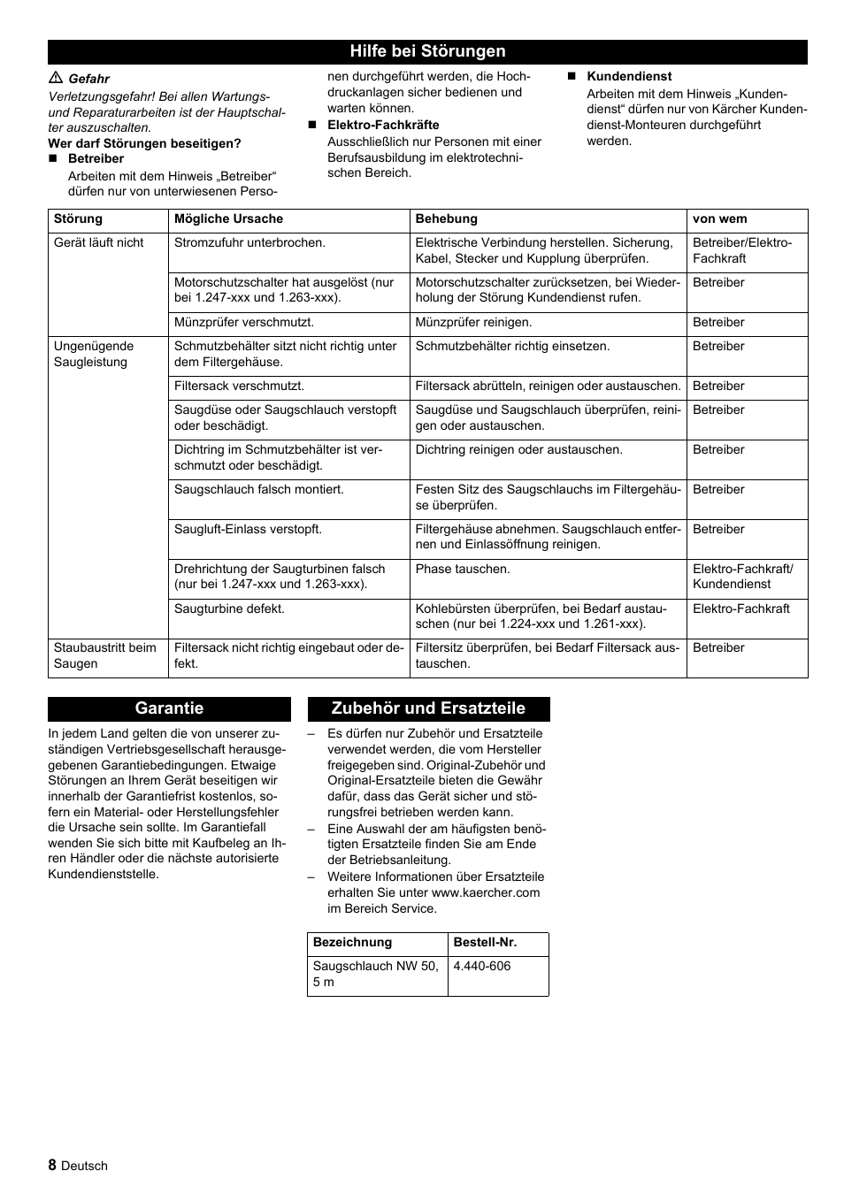 Hilfe bei störungen, Garantie zubehör und ersatzteile | Karcher SB-Sauger Aspiratore self service MONO User Manual | Page 8 / 164