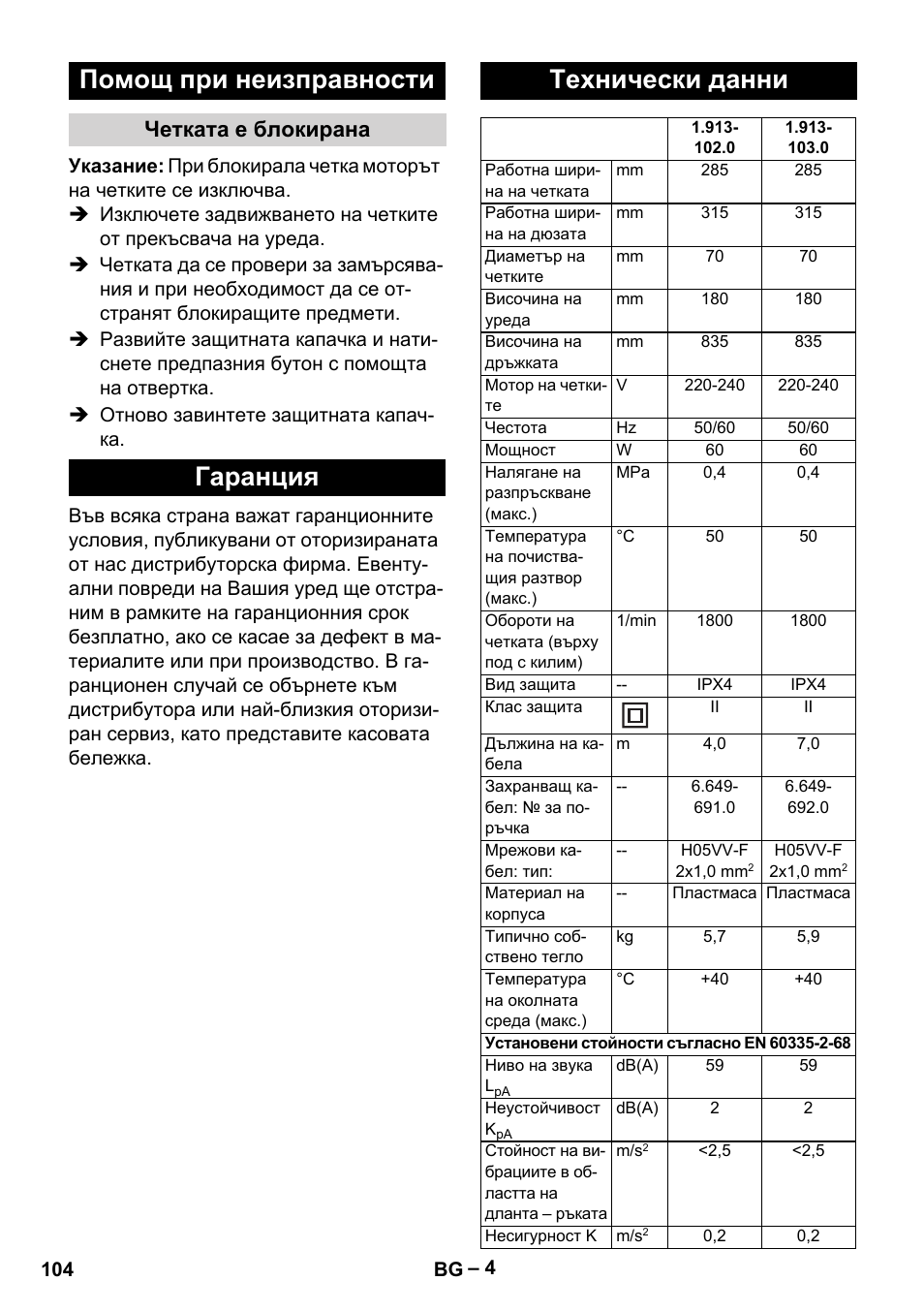 Помощ при неизправности, Четката е блокирана, Гаранция | Технически данни, Гаранция технически данни | Karcher PW 30-1 User Manual | Page 104 / 128