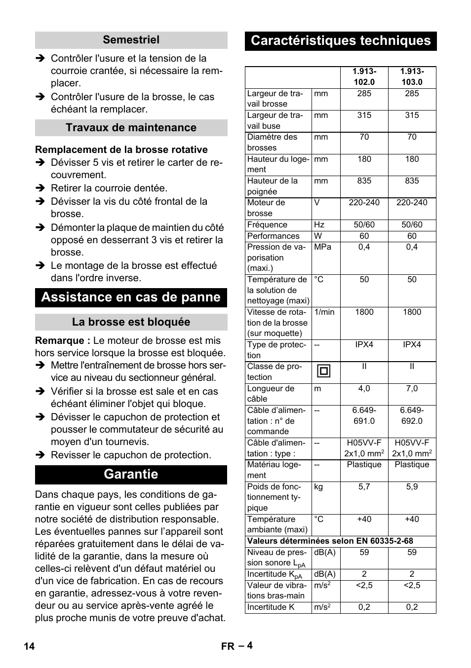 Semestriel, Travaux de maintenance, Remplacement de la brosse rotative | Assistance en cas de panne, La brosse est bloquée, Garantie, Caractéristiques techniques, Garantie caractéristiques techniques, Semestriel travaux de maintenance | Karcher PW 30-1 User Manual | Page 14 / 128