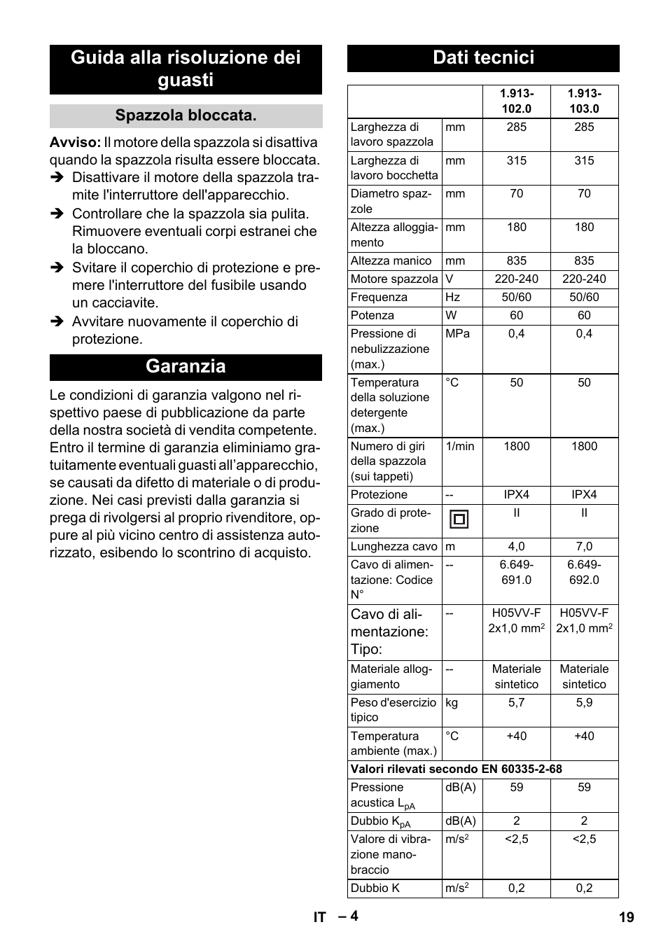 Guida alla risoluzione dei guasti, Spazzola bloccata, Garanzia | Dati tecnici, Garanzia dati tecnici | Karcher PW 30-1 User Manual | Page 19 / 128