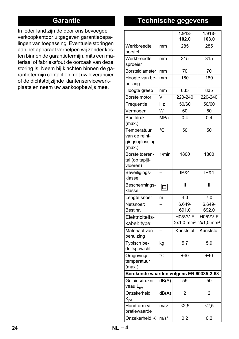 Garantie, Technische gegevens, Garantie technische gegevens | Karcher PW 30-1 User Manual | Page 24 / 128