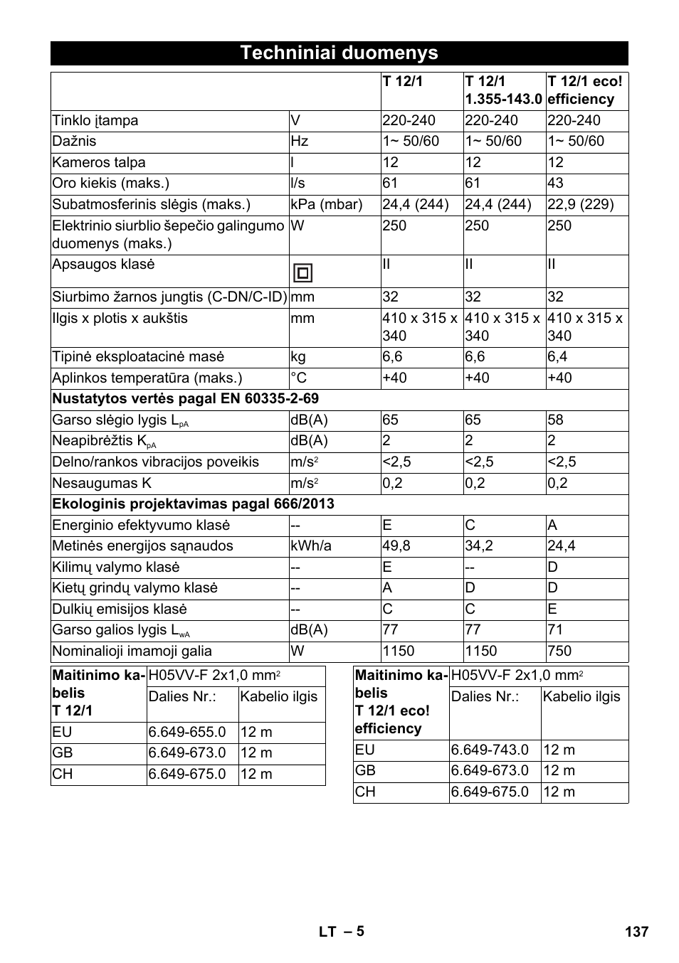 Techniniai duomenys | Karcher T 12-1 User Manual | Page 137 / 148