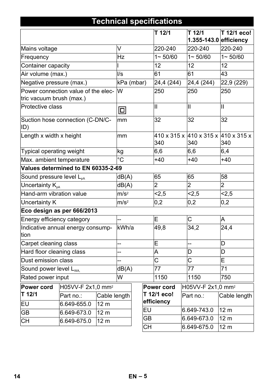 Technical specifications | Karcher T 12-1 User Manual | Page 14 / 148