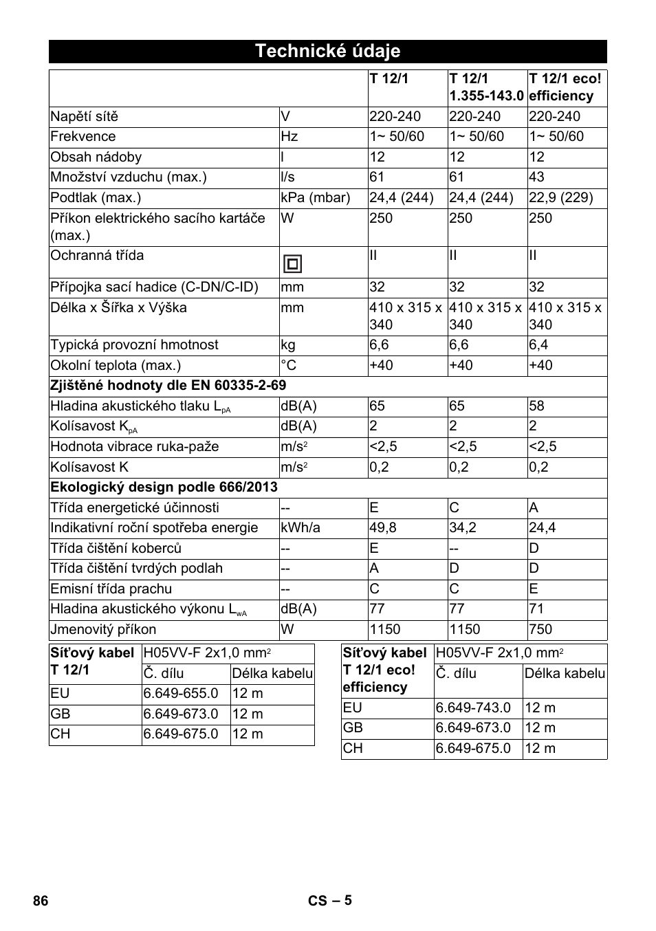 Technické údaje | Karcher T 12-1 User Manual | Page 86 / 148