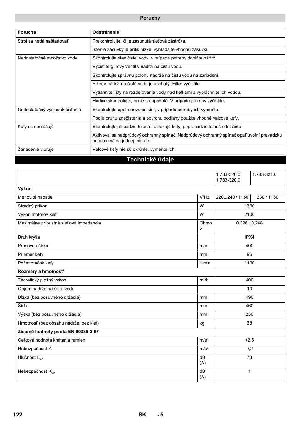 Technické údaje | Karcher BRS 40-1000C EU User Manual | Page 122 / 168