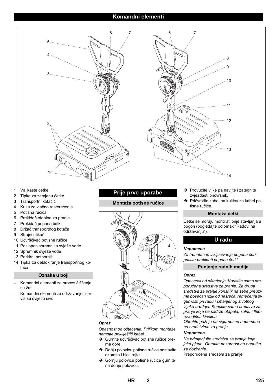 Komandni elementi, Prije prve uporabe, U radu | Karcher BRS 40-1000C EU User Manual | Page 125 / 168