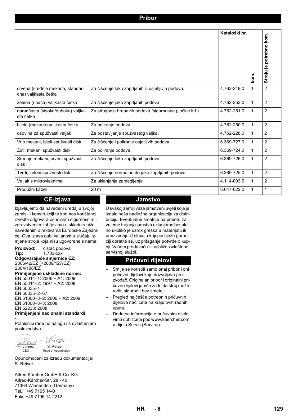 Pribor, Ce-izjava, Jamstvo pričuvni dijelovi | Karcher BRS 40-1000C EU User Manual | Page 129 / 168