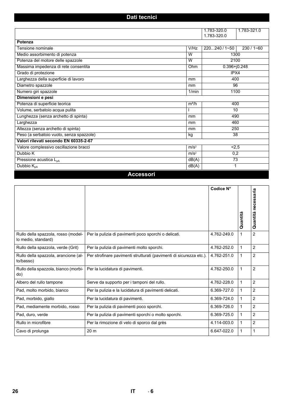 Dati tecnici, Accessori | Karcher BRS 40-1000C EU User Manual | Page 26 / 168