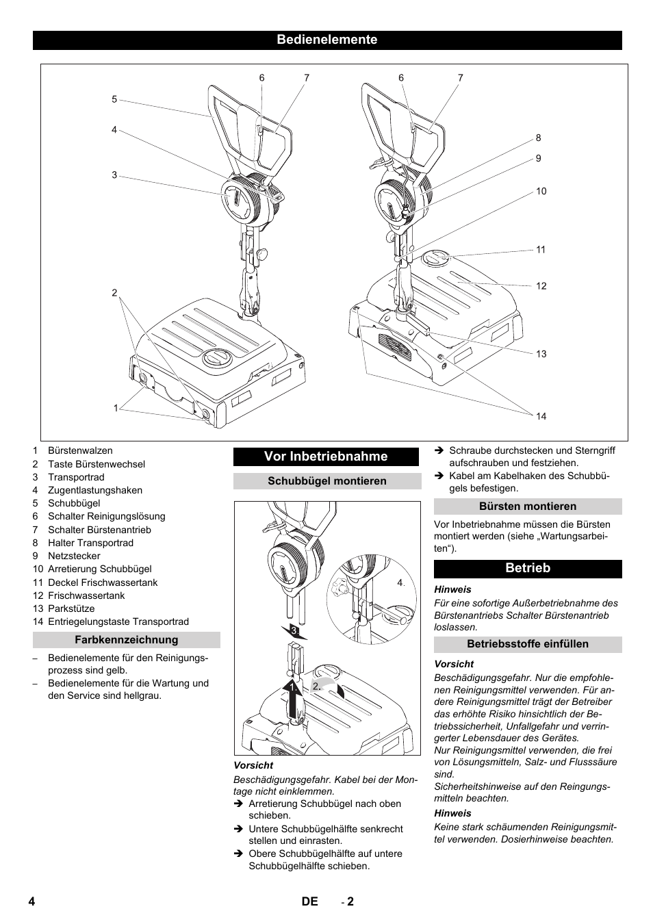 Bedienelemente, Vor inbetriebnahme, Betrieb | Karcher BRS 40-1000C EU User Manual | Page 4 / 168