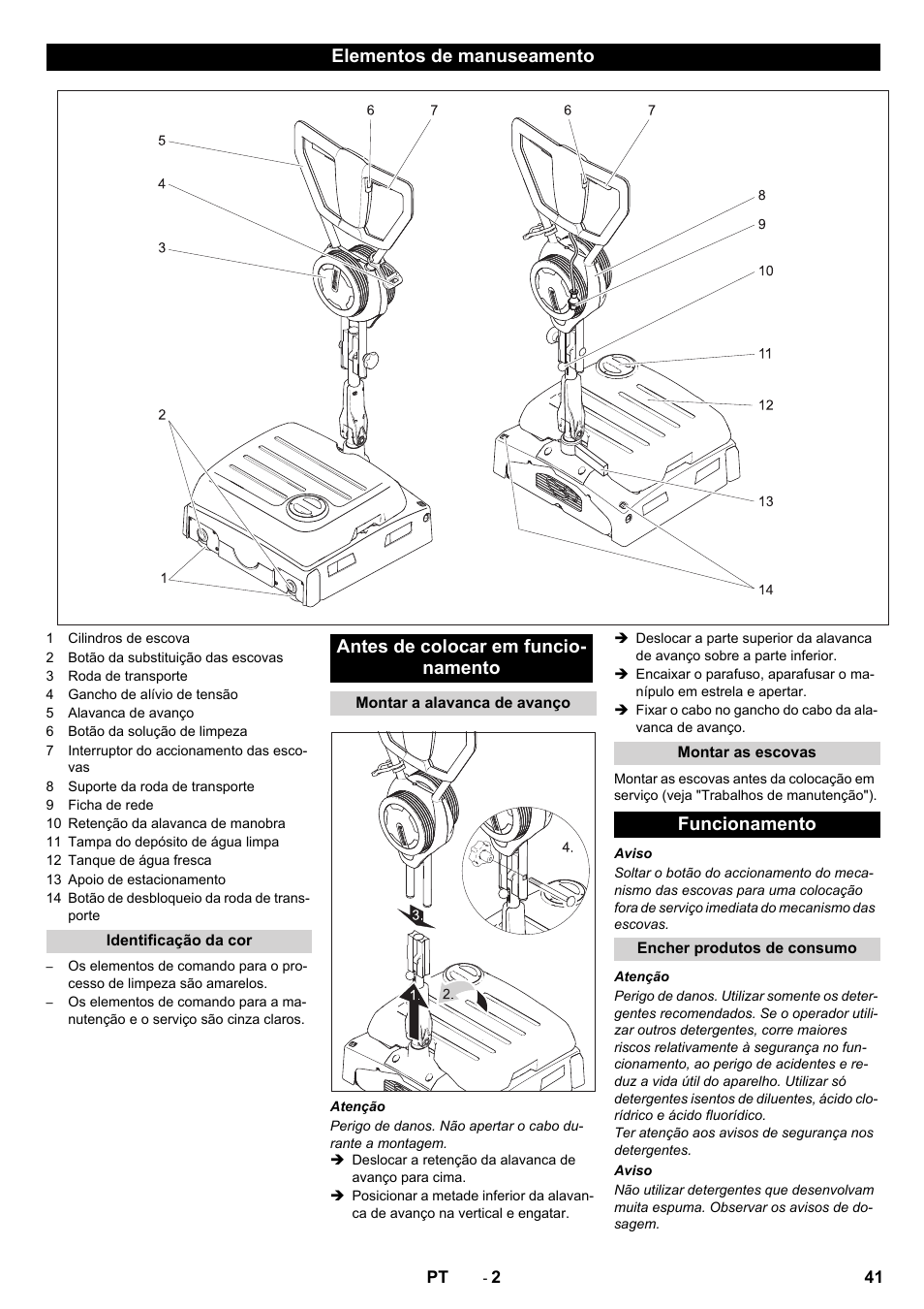 Elementos de manuseamento, Antes de colocar em funcio- namento, Funcionamento | Karcher BRS 40-1000C EU User Manual | Page 41 / 168