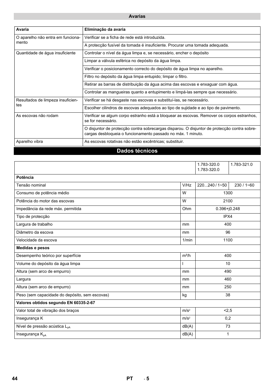 Dados técnicos | Karcher BRS 40-1000C EU User Manual | Page 44 / 168